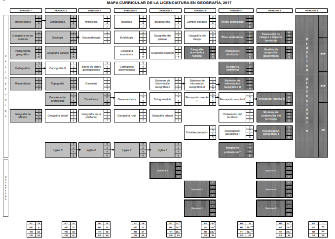Plan 1