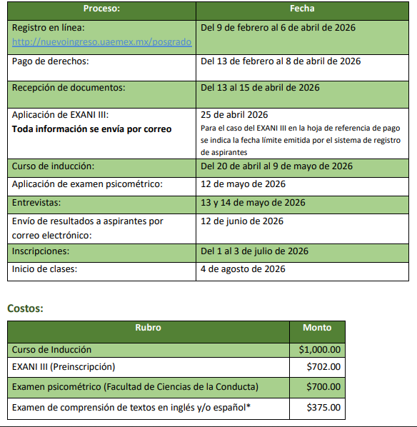 fechas-ecatsig