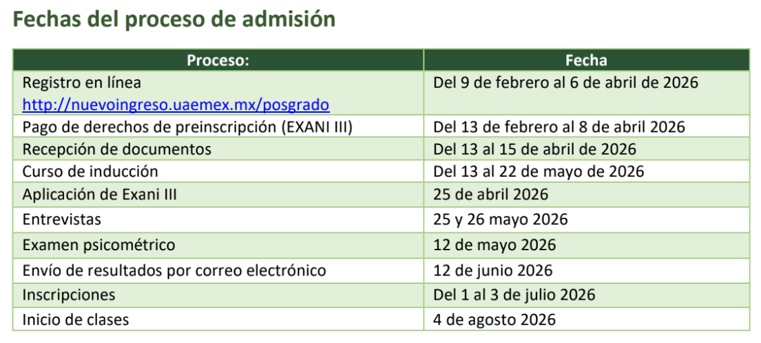 fechas-maeg-1