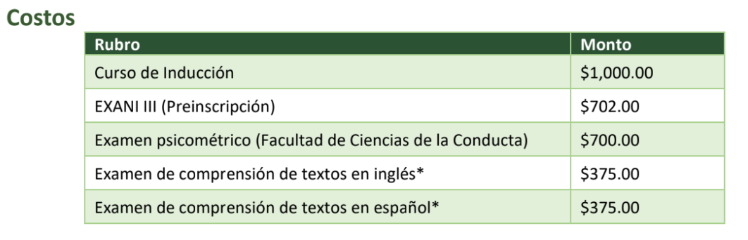 fechas-maeg-2